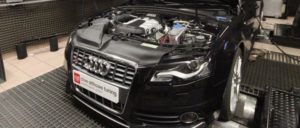 How much does it cost to turbo a car