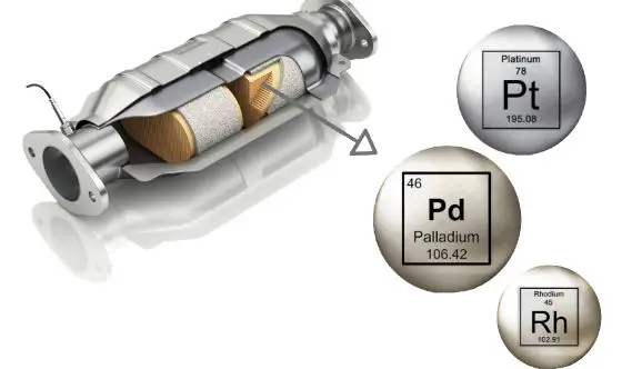 How Much Palladium Is In A Catalytic Converter?