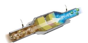 Do Diesels Have Catalytic Converters