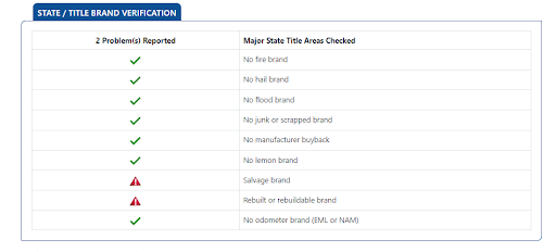 How to Read a Vehicle History Report | Carnewscast