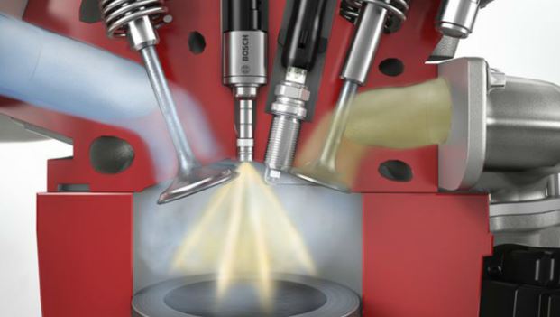 Car Battery Injection How Motor Vehicle Engine Technology is Advancing: From Hybrid to ...